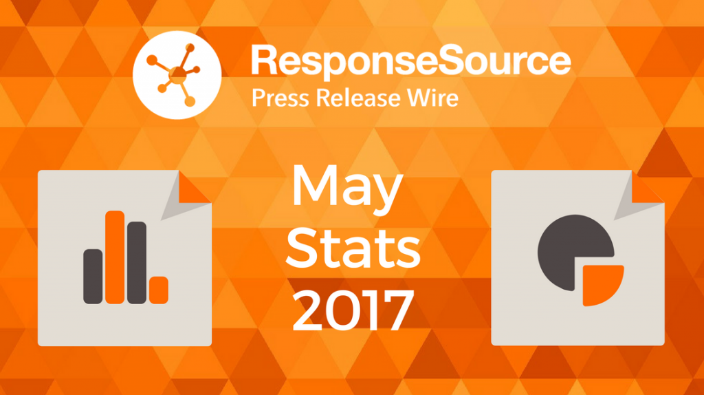 May Press Release Wire stats