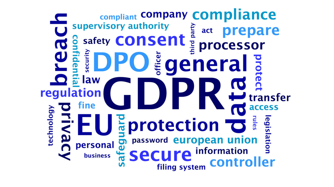 GDPR question and answers