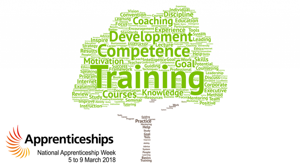 National Apprenticeship Week with word tree