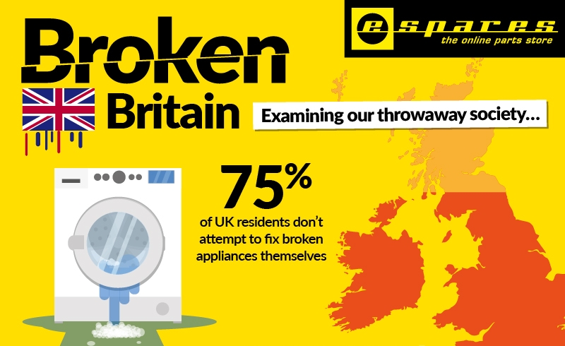 Extract from eSpares infographic on home appliance repairs in the UK