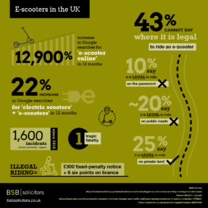 BSB Solicitors infographic on e-scooters